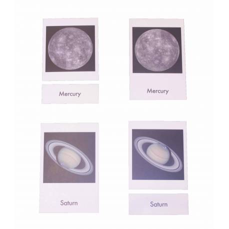 Tarjeta de planetas en inglés