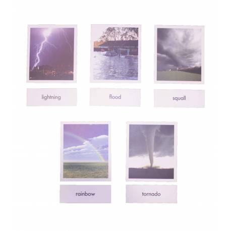 Tarjetas Clima (EN) Montessori para todos Tarjetas Montessori