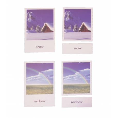 Tarjetas de clima en inglés