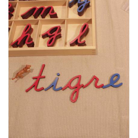 Abecedario móvil en cursiva