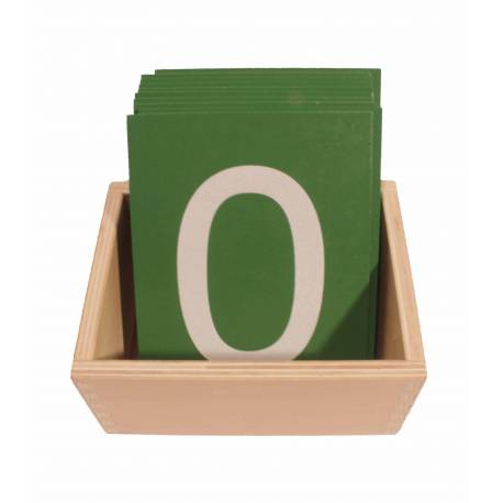 Números de lija PRINT