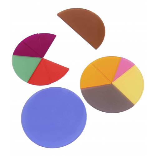 Discos transparentes y fracciones