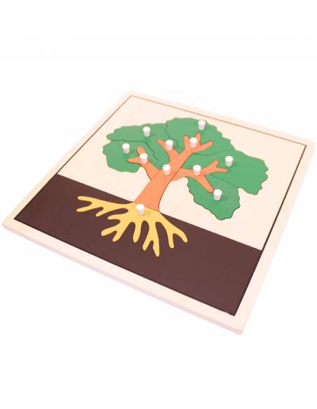 Puzzle de madera - Árbol Montessori para todos Botánica y Zoología