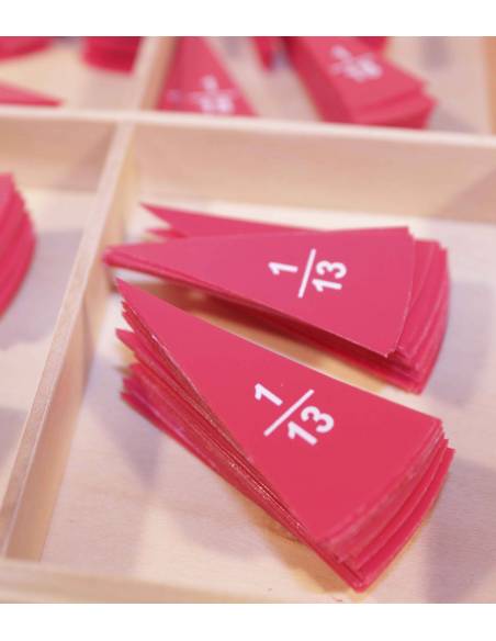 Caja de fracciones 1/10