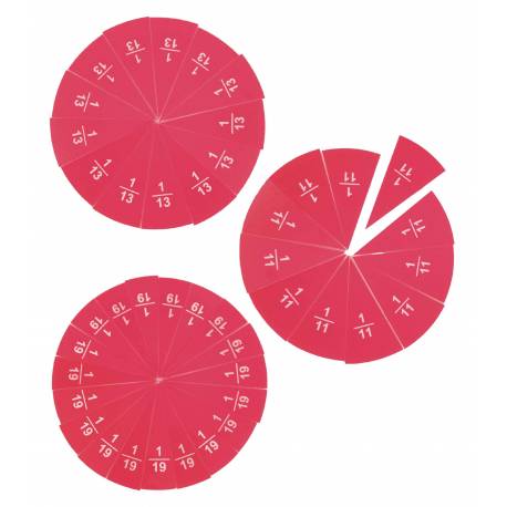 Caja de fracciones 1/10