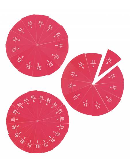 Caja de fracciones 1/10