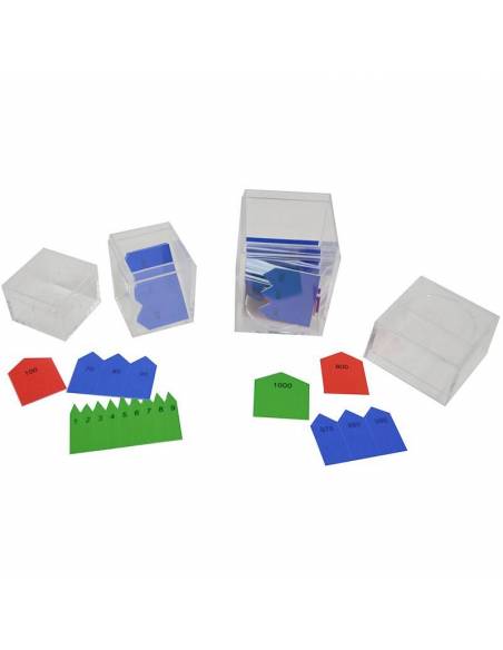 Flechas para cadenas 100/1000 Montessori para todos Sistema Decimal