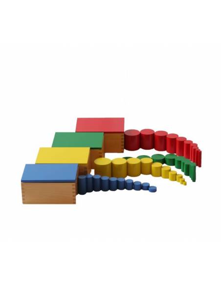 Cilindros sin botón